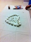 Creative Project Idea The heart represents love for the sheepfold.